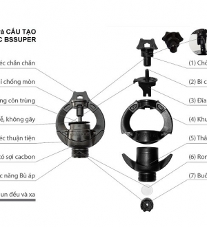 Béc Tưới Bù áp BSSUPER - 92
